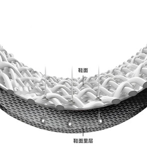 鞋面材质结构图