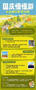 旅游攻略长图