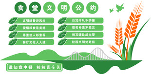 校园食堂文明公约文化墙