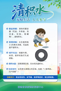 儿童清积水宣传海报