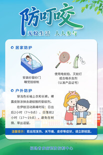 防叮咬知识科普海报