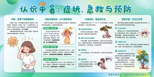 认识中暑 症状急救预防 宣传栏