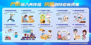 巩固消除疟疾成果宣传栏