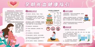 孕期贫血健康指引 宣传栏