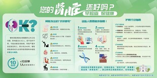 肾脏早检查保健康宣传栏