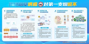 拒绝烟草诱惑 戒烟 宣传栏 