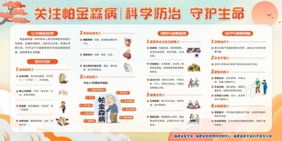 帕金森病 科学防治守护生宣传栏