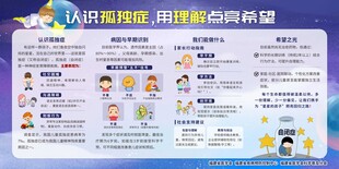 关爱星星的孩子孤独症宣传栏