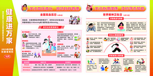 健康进万家10月血压宣传栏