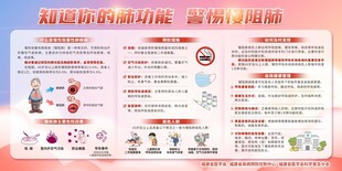 心肺复苏急救知识宣传栏 