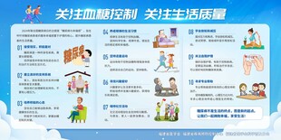 糖尿病控制宣传栏 