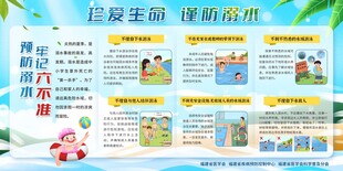 珍爱生命谨防溺水 安全宣传栏 