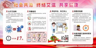 终结艾滋共享健康宣传栏