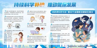 持续科学补碘推动健康发展宣传栏