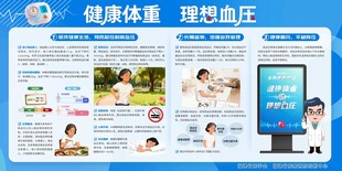 健康体重 理想血压宣传栏