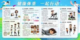 健康体重  一起行动 宣传栏