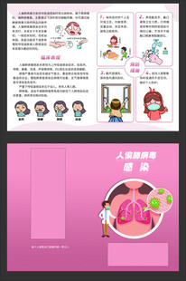 人偏肺病毒感染二折页