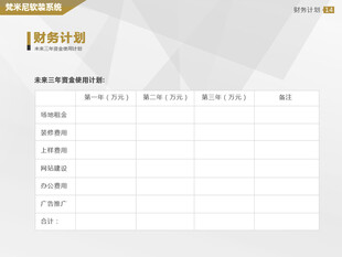 职位申请表模板