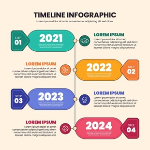 年时间线信息图