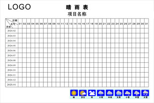 工程项目晴雨表展板