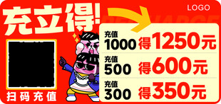扫码充值宣传展板