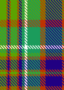 多彩格子图案纹理