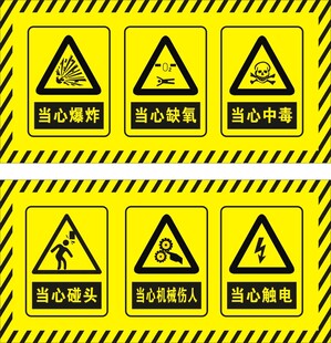 当心腐蚀警示标识集合