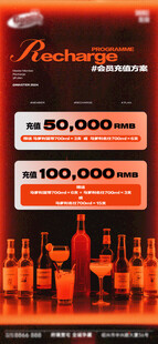 酒吧夜店酒水VIP会员充值日 
