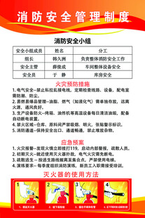 消防安全管理制度海报