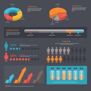 多彩数据可视化图表集合