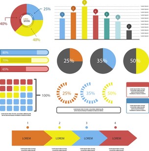多样统计图表元素集合