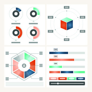 多样数据图表集合展示