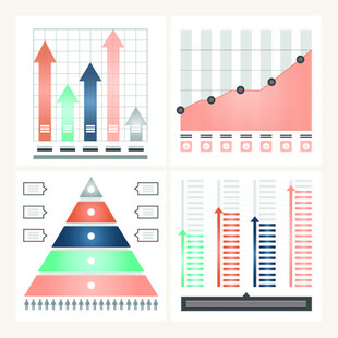 多样统计图表展示