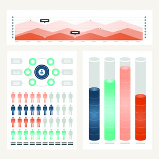 多样数据图表展示