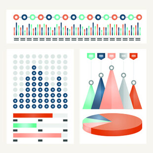 多样统计图表展示数据信息