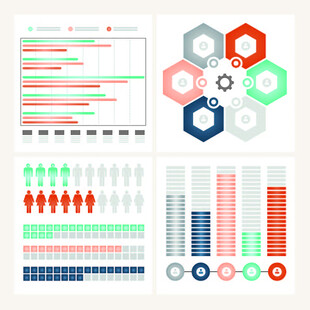 多样数据图表展示