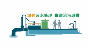 污水处理 设备 管道 水池 工
