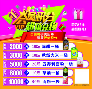 会员积分 超值兑换