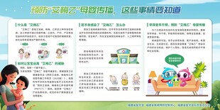 宣传栏预防艾梅乙母婴传播