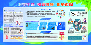 珍爱生命 拒绝香烟 戒烟宣传栏