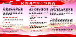 民族团结知识宣传栏