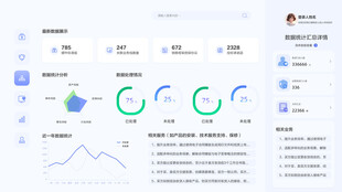 后台数据可视化界面