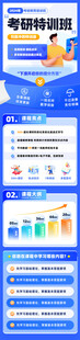 多样图表模板展示
