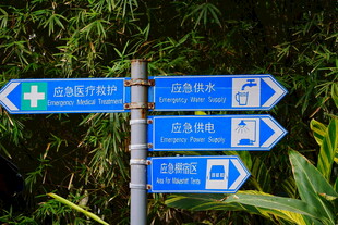 景区方向指示牌指引路线