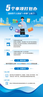 5G科技宣传页展示