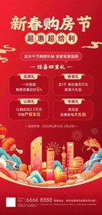 新春购物节促销活动海报