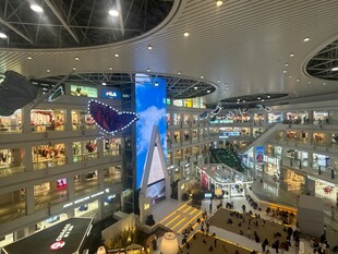 繁华商场内部全景