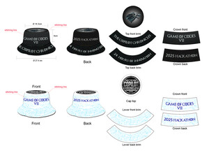 多样帽子及口罩展示