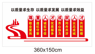 企业文化文化墙