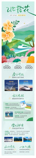 云南旅游海报详情页